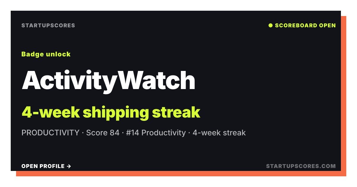 ActivityWatch doğrulanmış paylaşım kartı