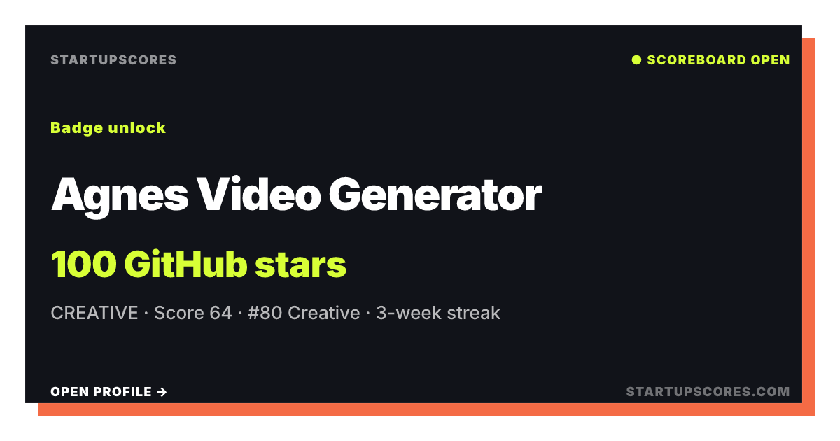 Agnes Video Generator doğrulanmış paylaşım kartı