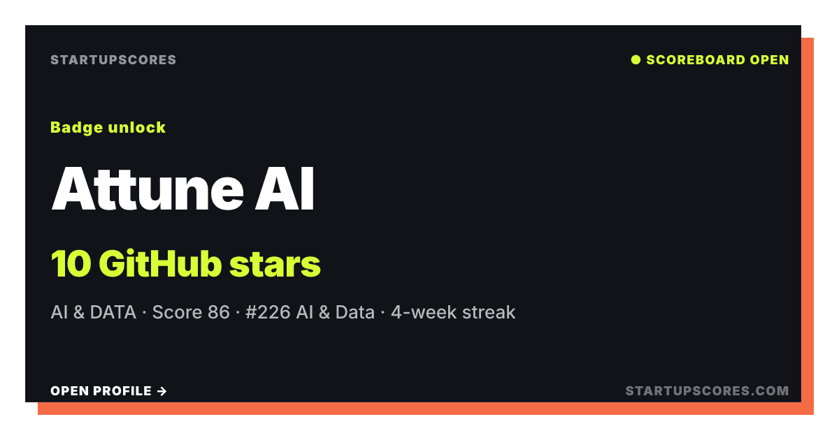 Attune AI verified share card
