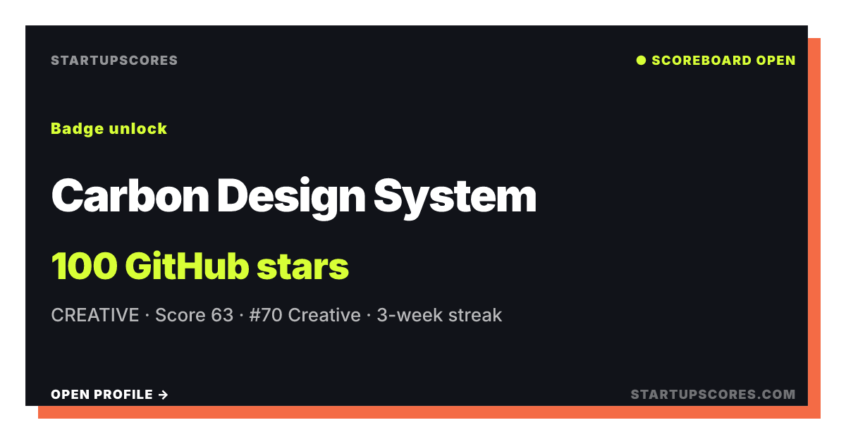 Carbon Design System verified share card