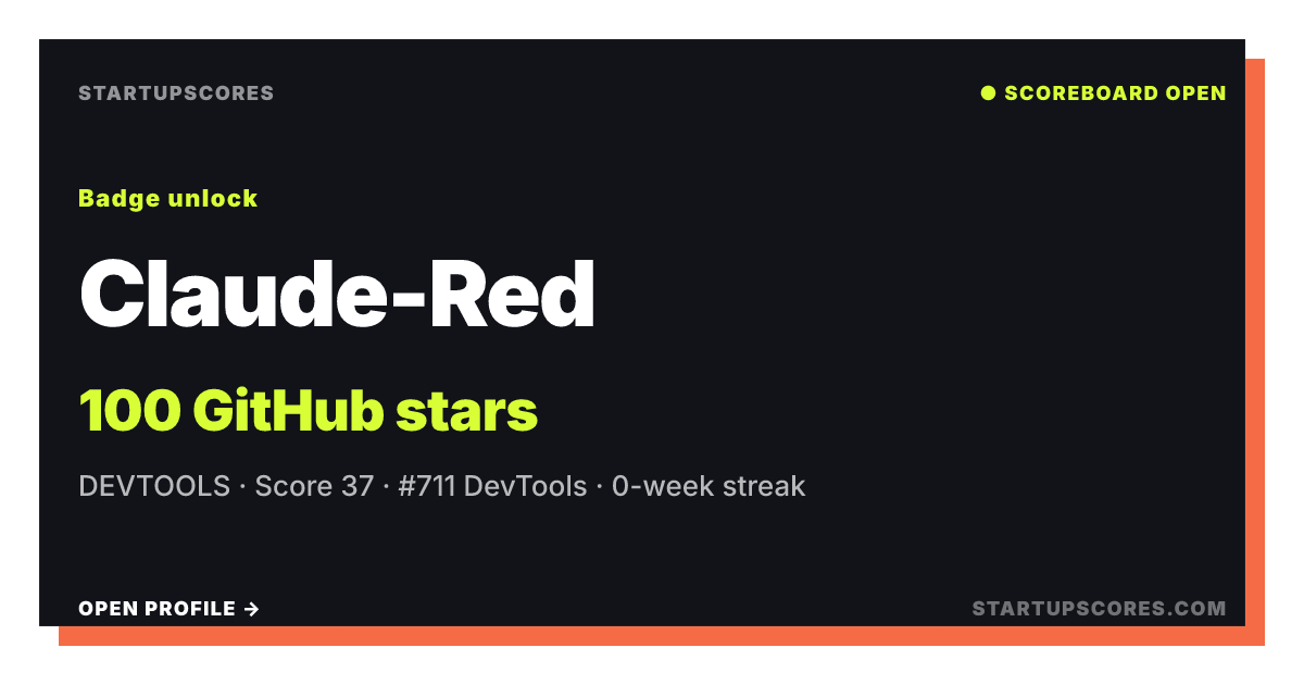 Claude-Red doğrulanmış paylaşım kartı