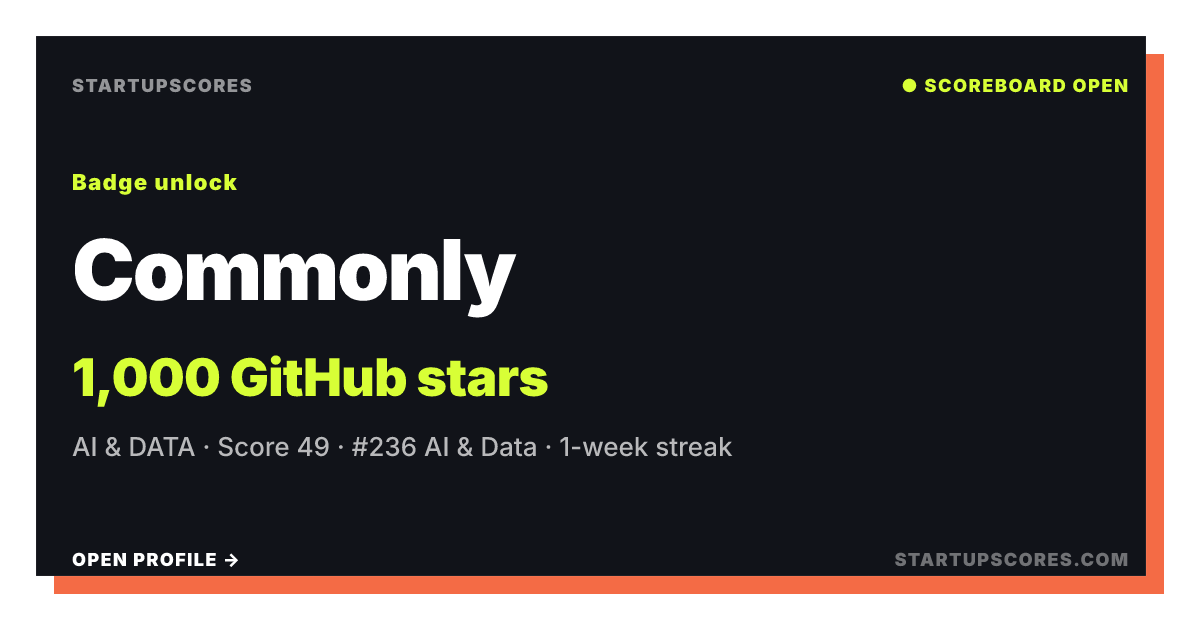 Commonly verified share card