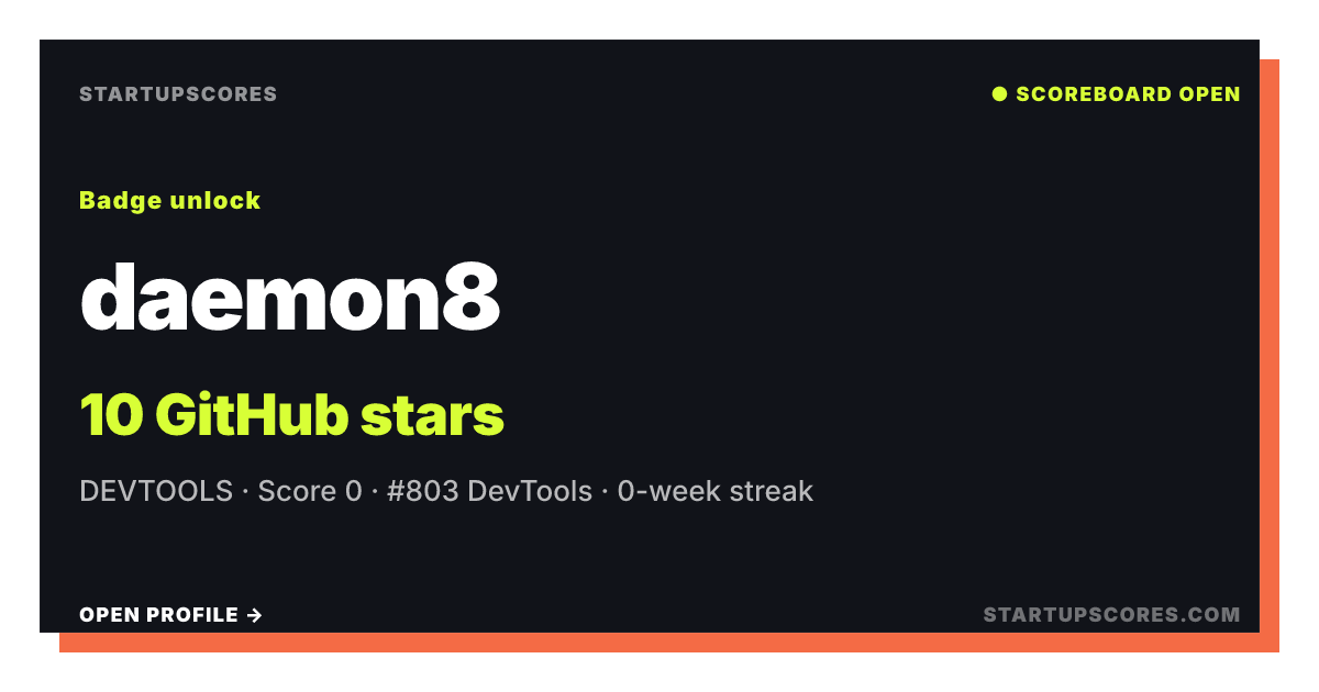 daemon8 verified share card