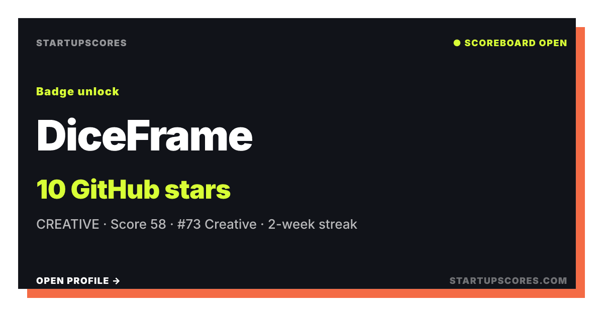 DiceFrame verified share card
