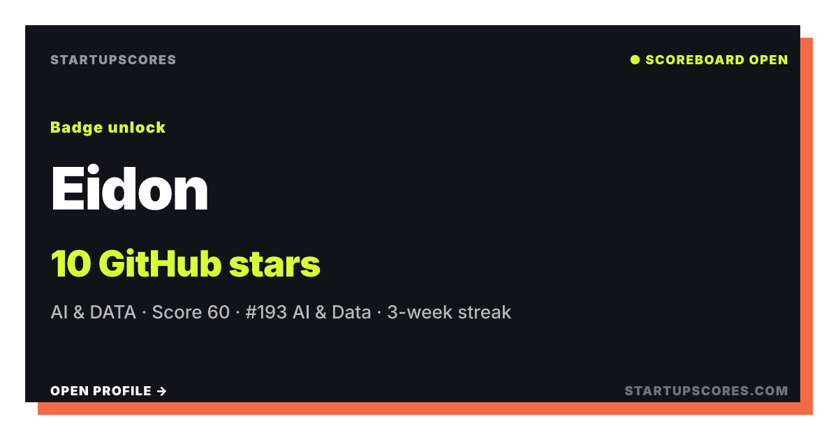 Eidon verified share card
