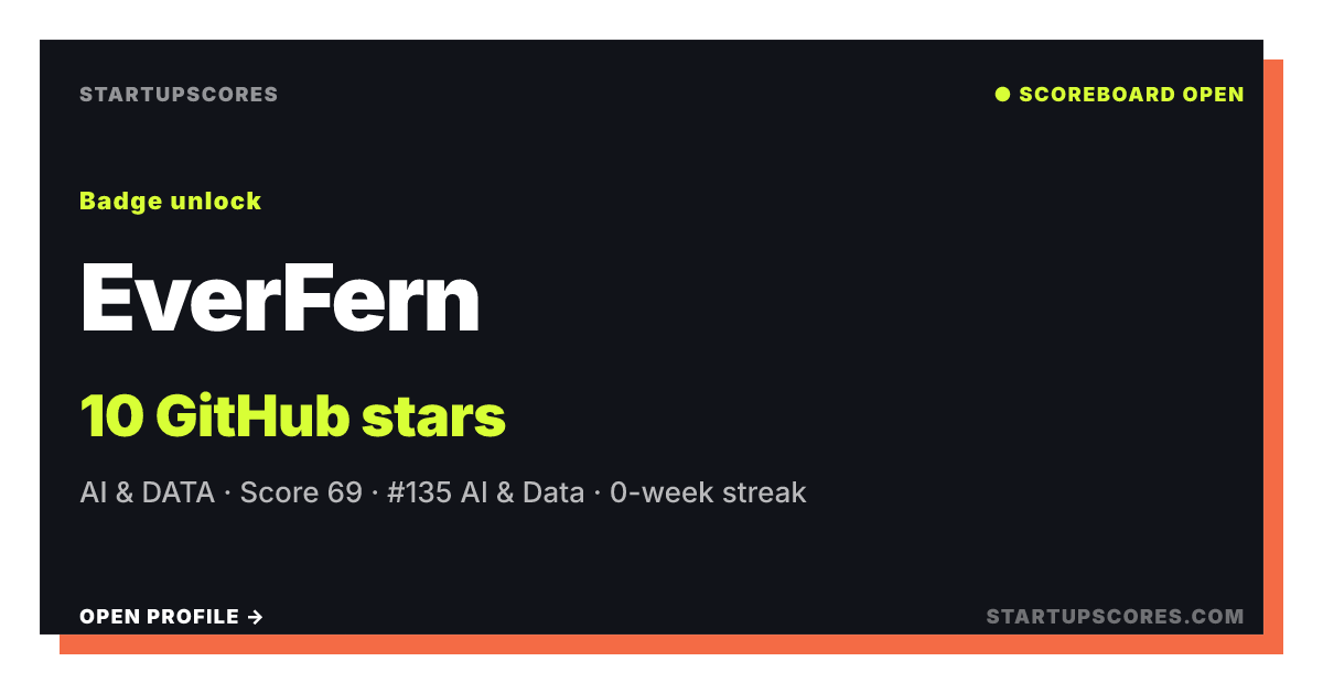 EverFern verified share card