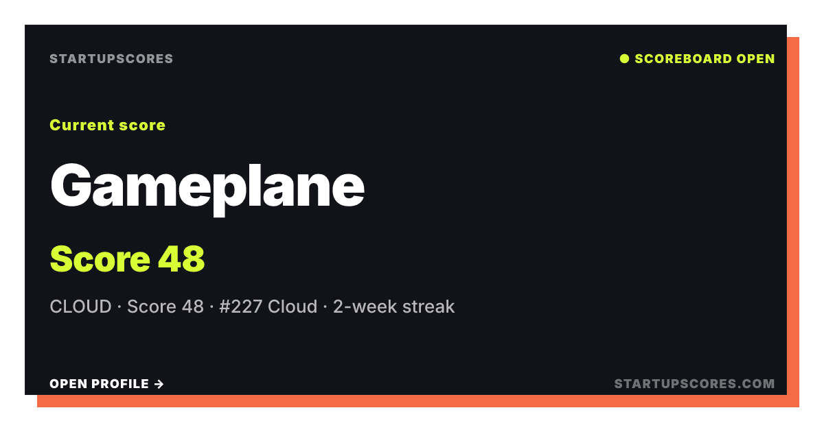 Gameplane verified share card