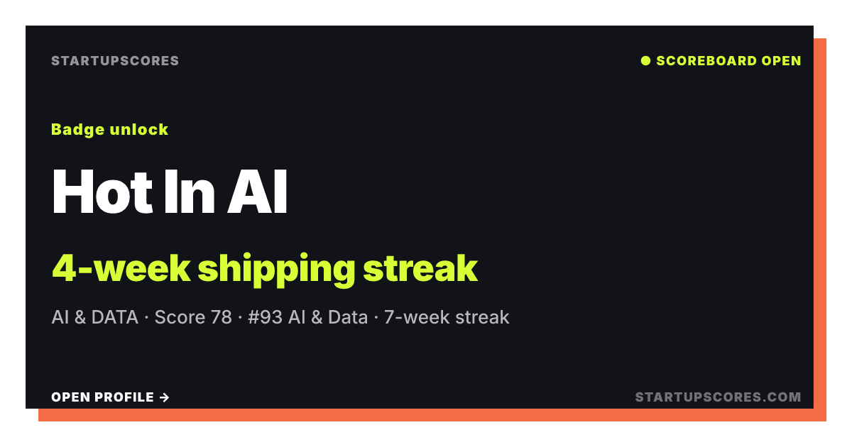 Hot In AI verified share card