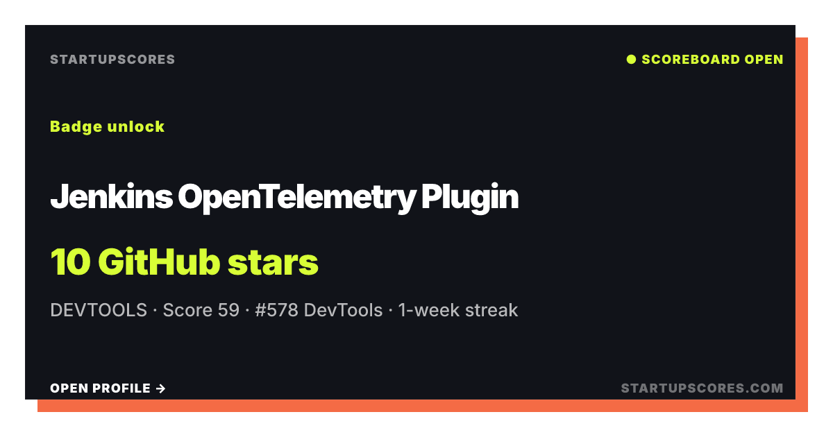 Jenkins OpenTelemetry Plugin verified share card