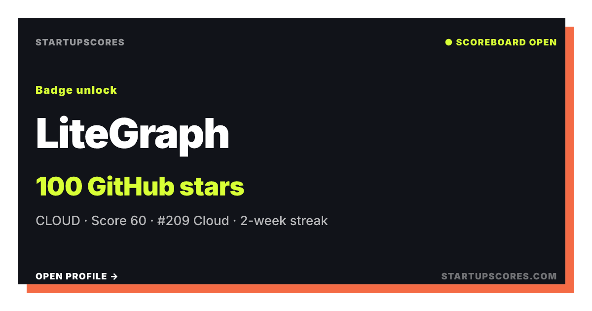LiteGraph verified share card
