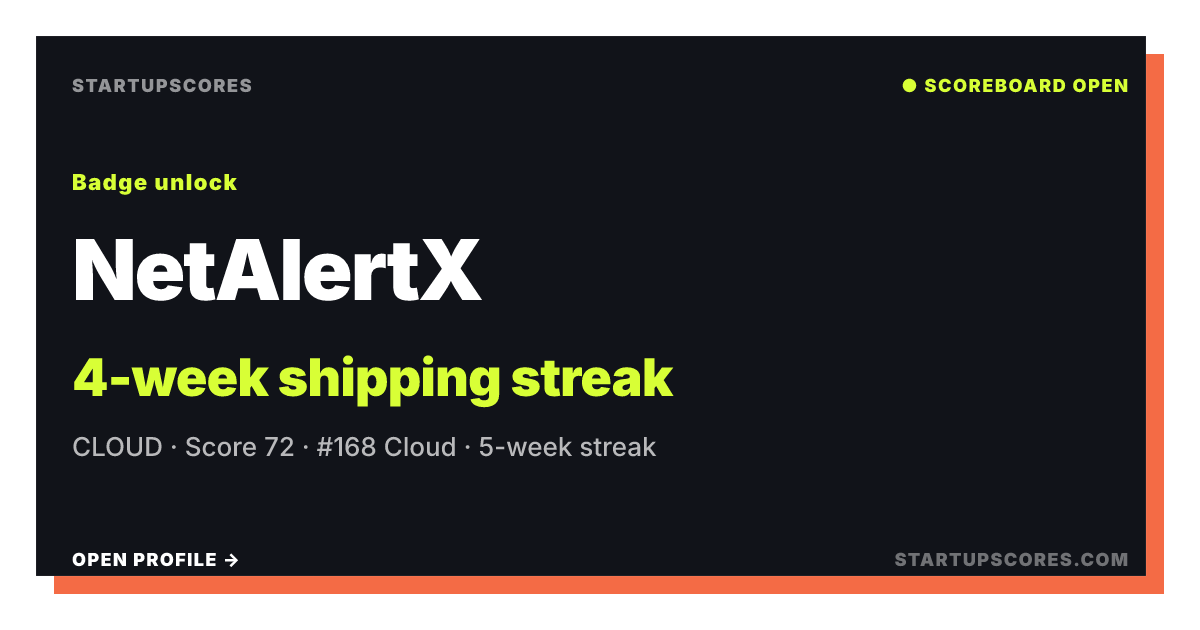 NetAlertX verified share card