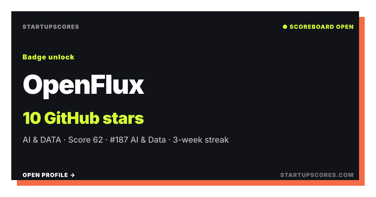 OpenFlux doğrulanmış paylaşım kartı