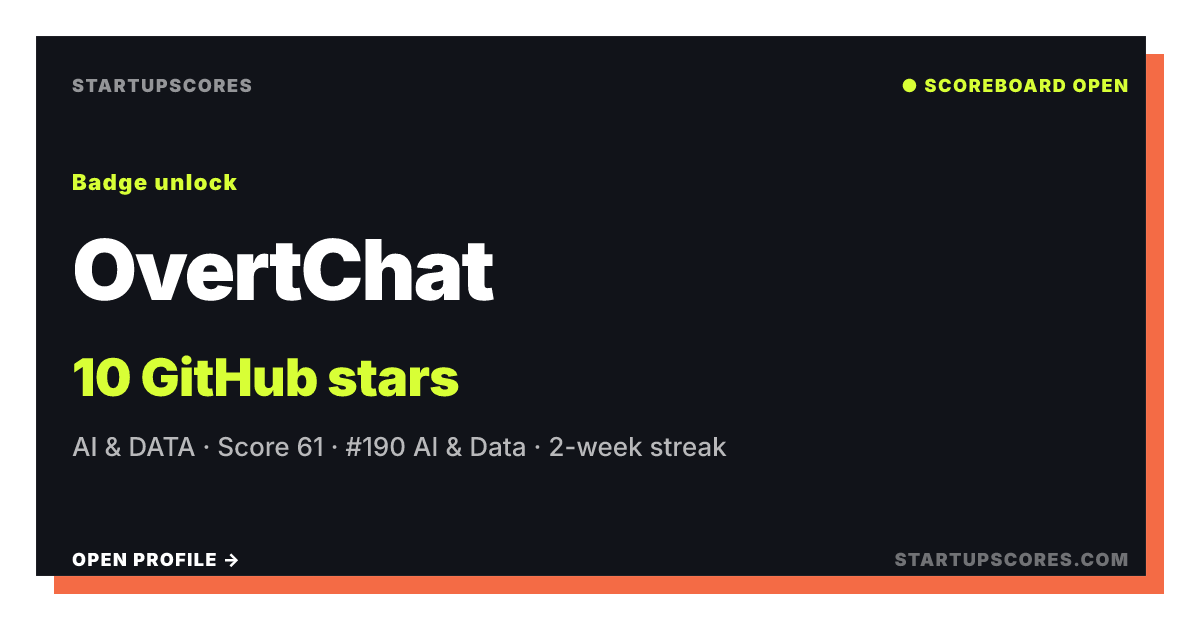 OvertChat verified share card
