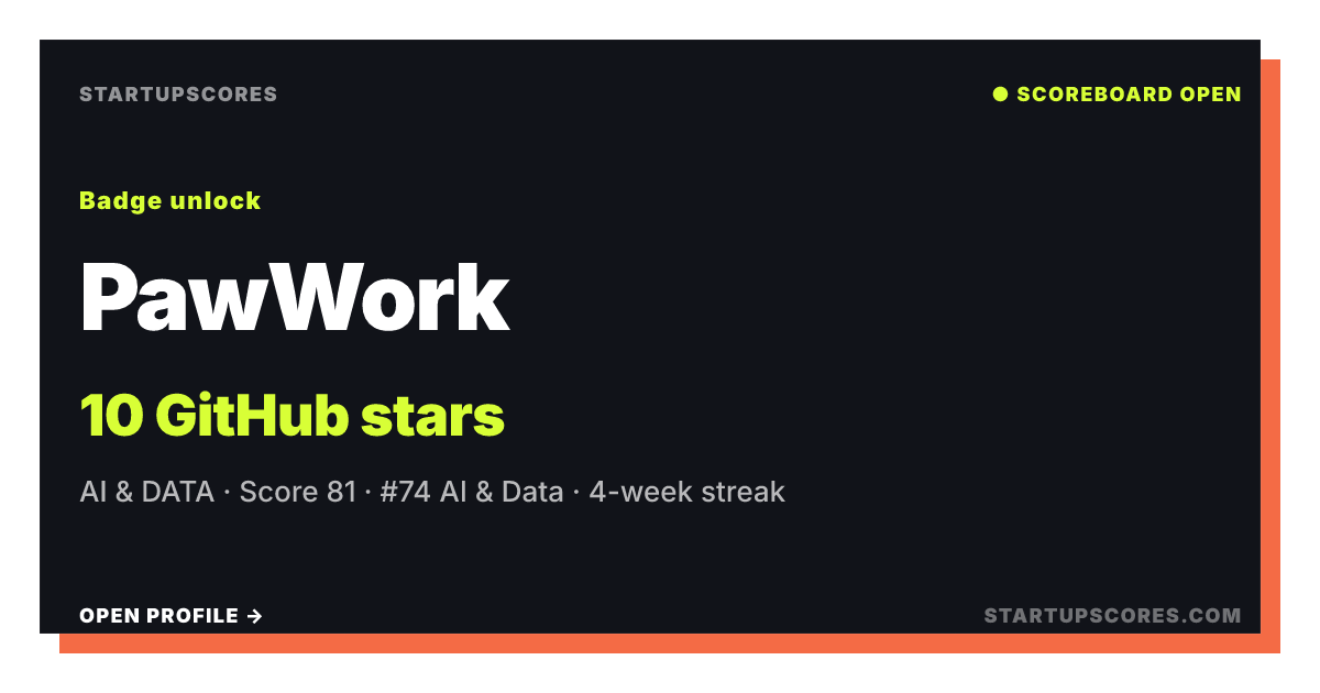 PawWork verified share card