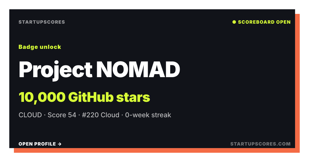 Project NOMAD verified share card