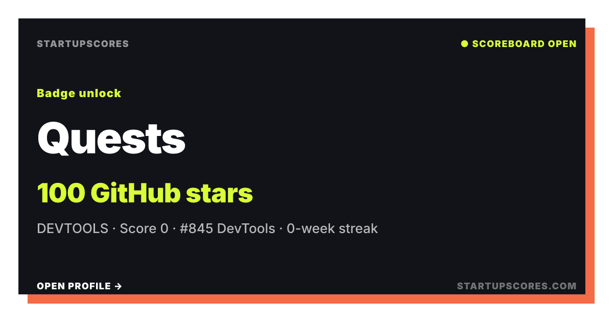 Quests verified share card