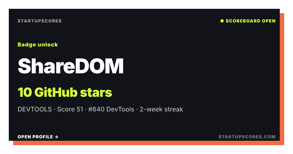 ShareDOM verified share card