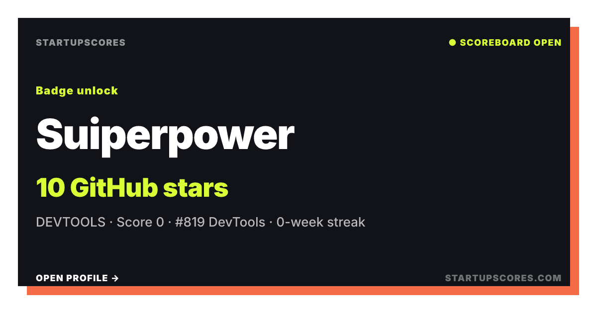 Suiperpower verified share card