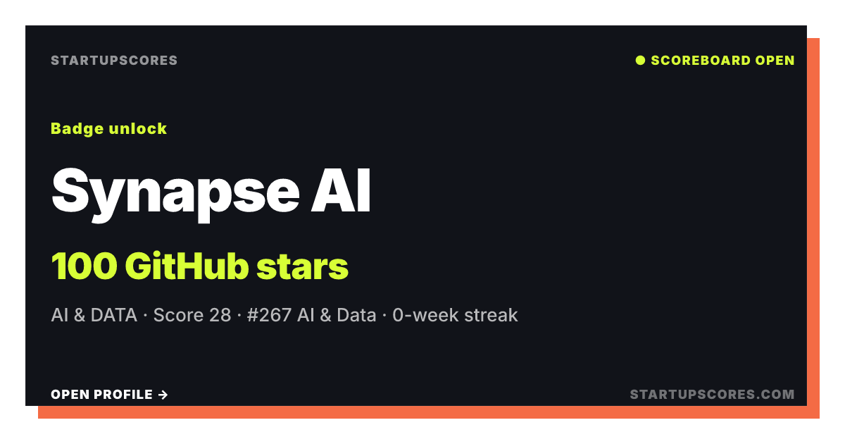 Synapse AI verified share card