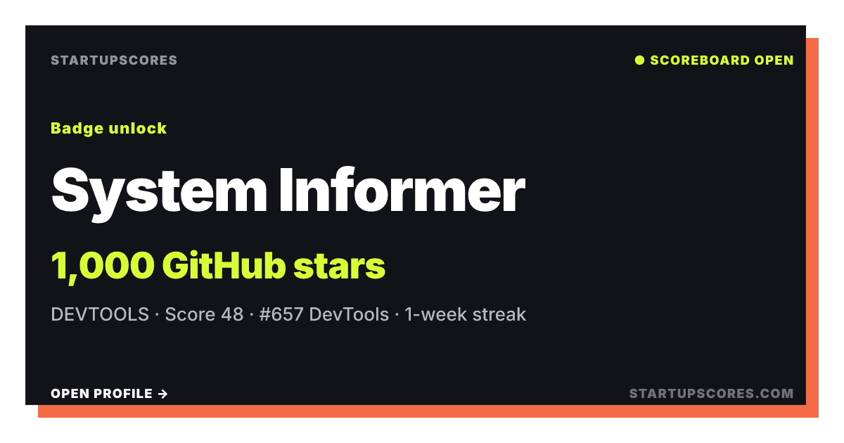 System Informer doğrulanmış paylaşım kartı