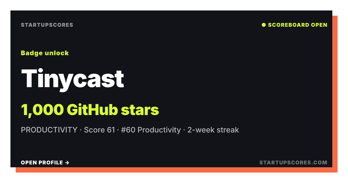 Tinycast verified share card