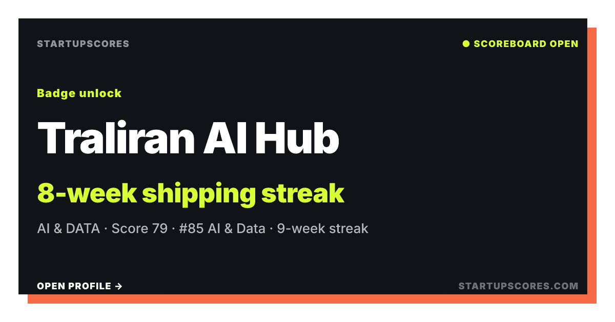 Traliran AI Hub verified share card