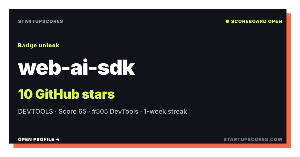 web-ai-sdk verified share card
