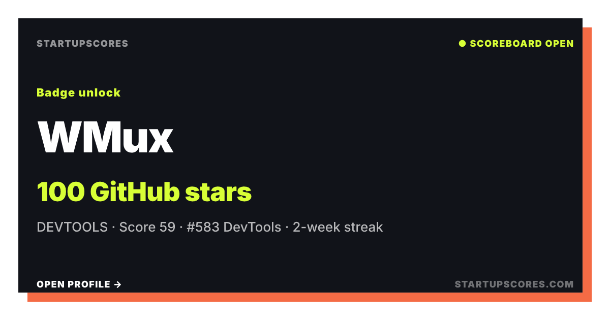 WMux doğrulanmış paylaşım kartı