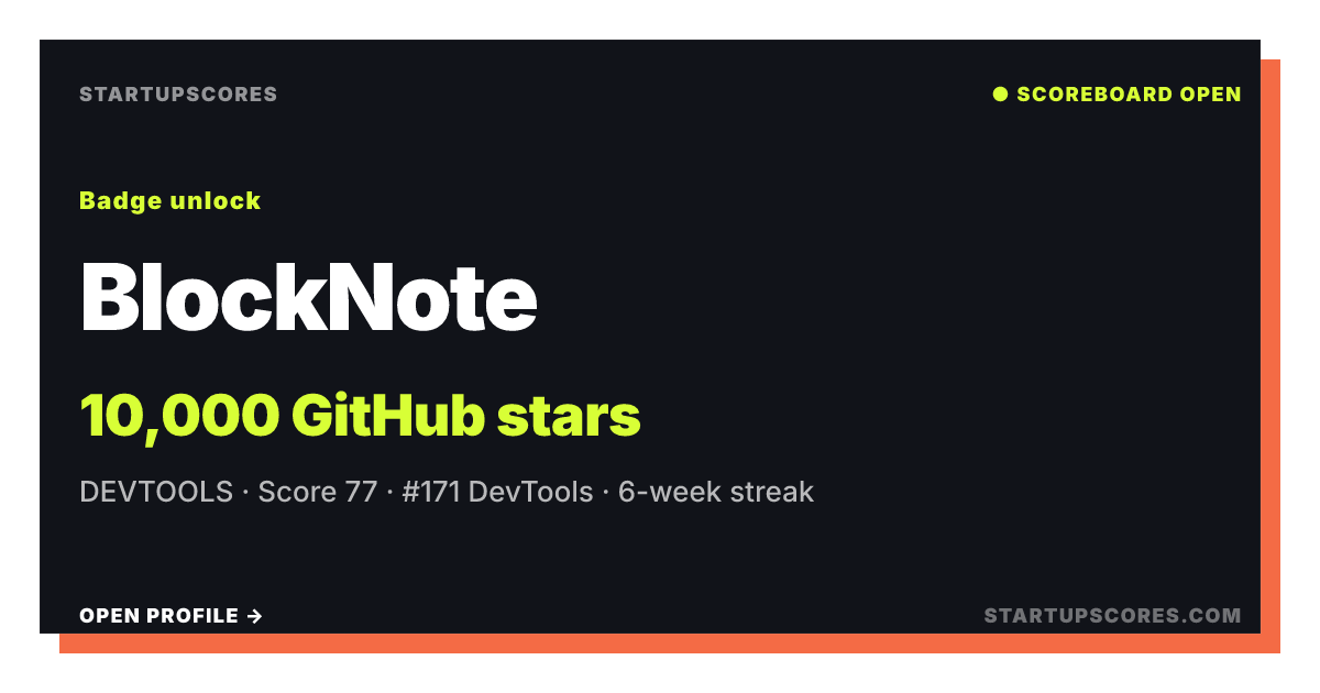 BlockNote verified share card