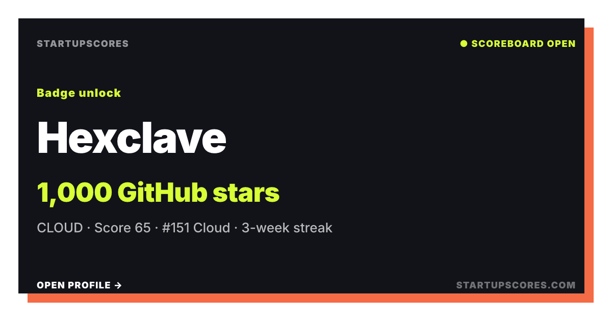 Hexclave verified share card
