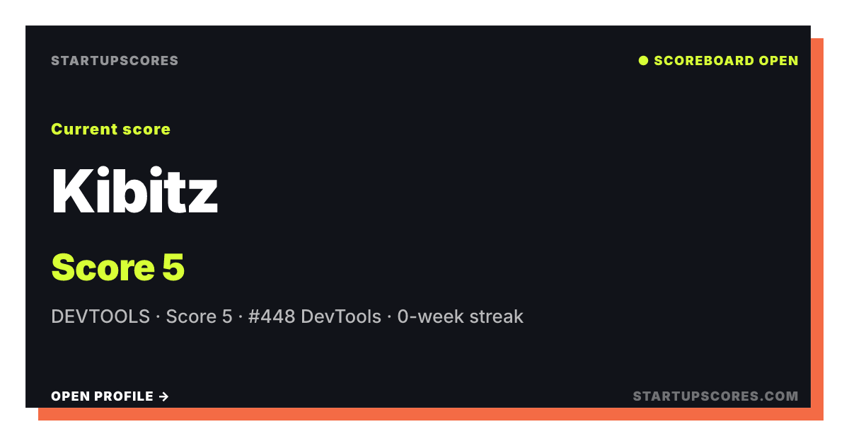Kibitz verified share card
