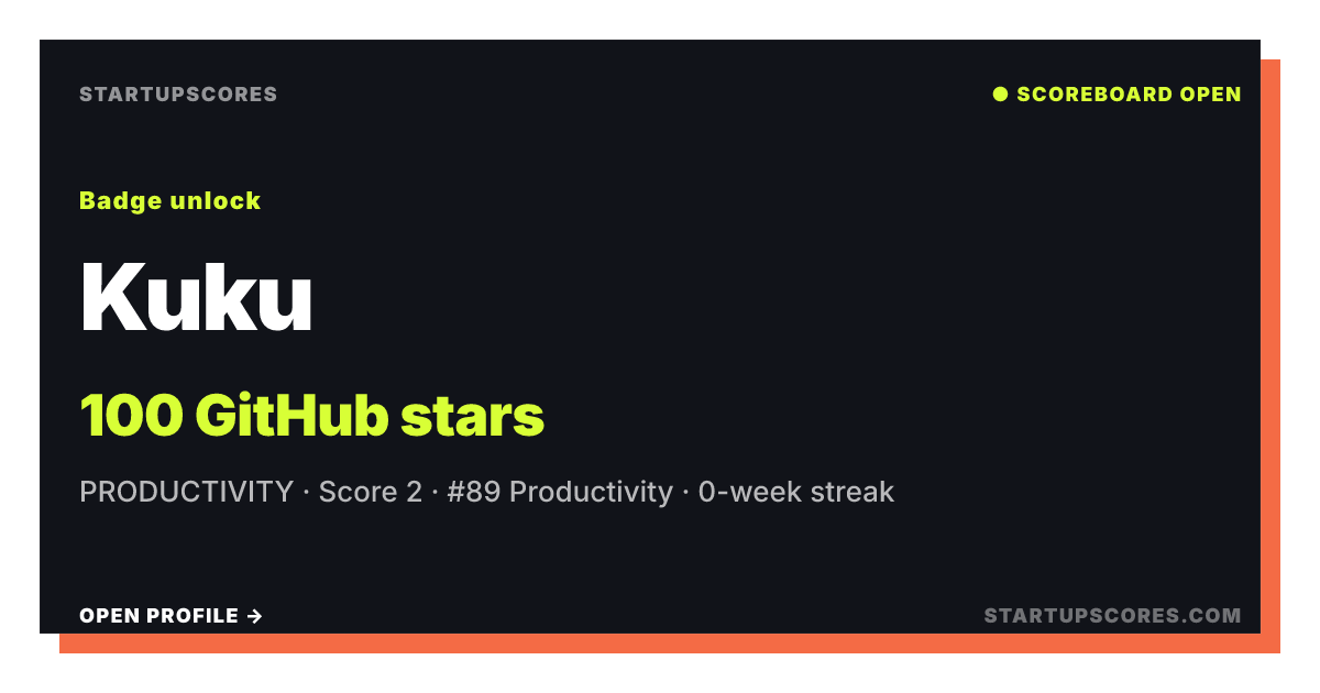 Kuku verified share card