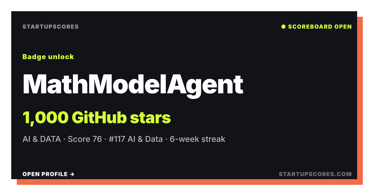 MathModelAgent verified share card