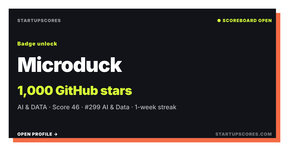 Microduck verified share card