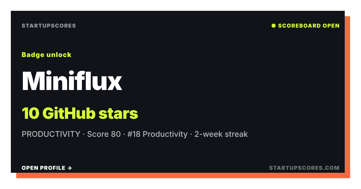 Miniflux verified share card