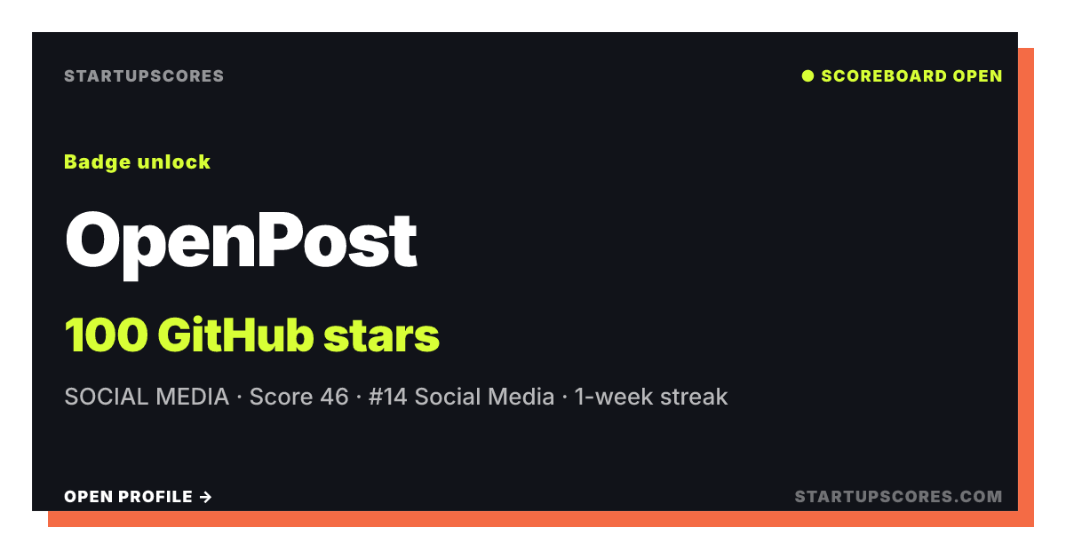 OpenPost verified share card