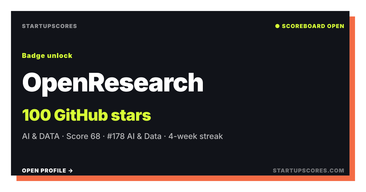 OpenResearch verified share card