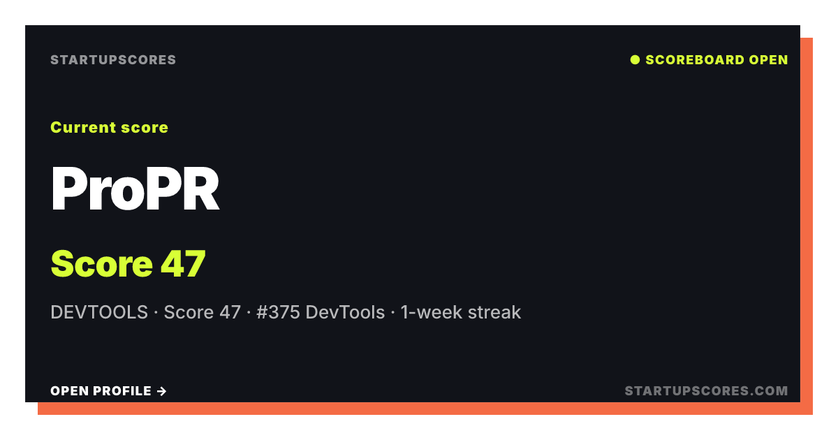 ProPR verified share card