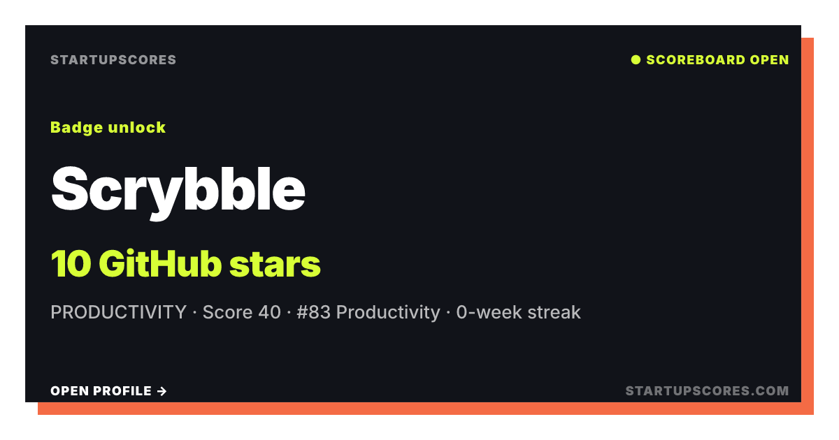 Scrybble doğrulanmış paylaşım kartı