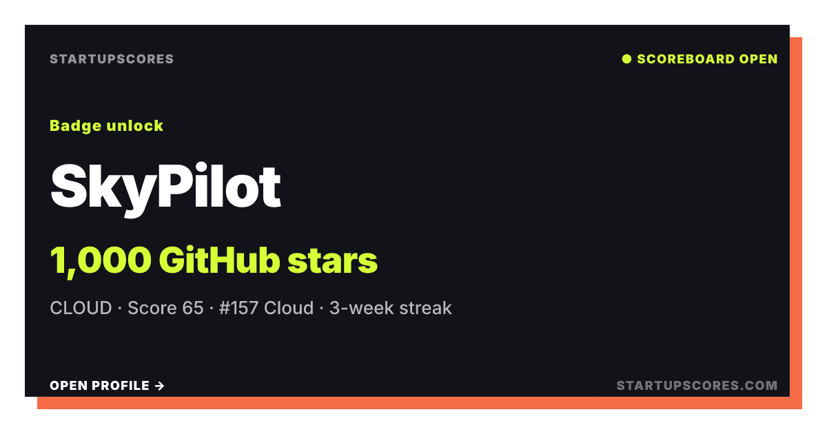 SkyPilot verified share card