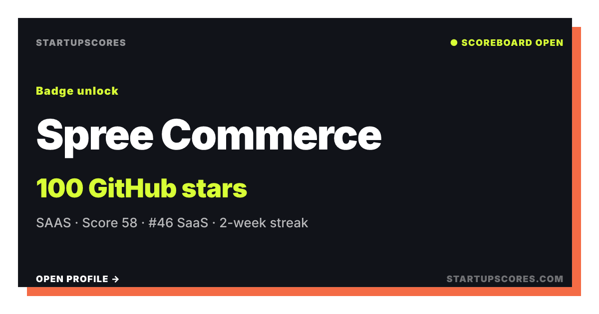 Spree Commerce verified share card