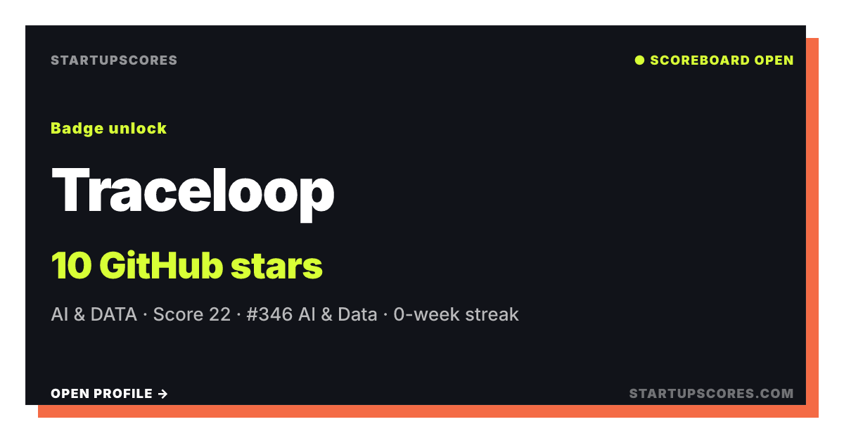 Traceloop verified share card
