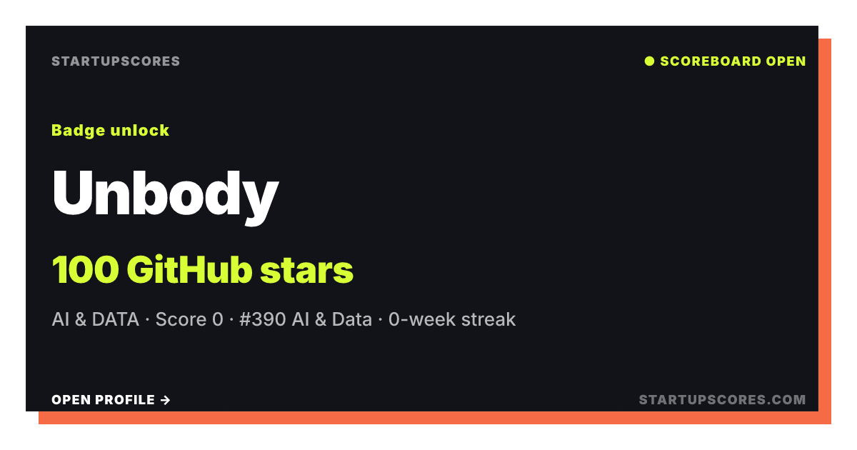 Unbody verified share card